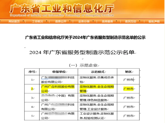 宝马汇国际科技获评2024年“广东省服务型制造示范企业”